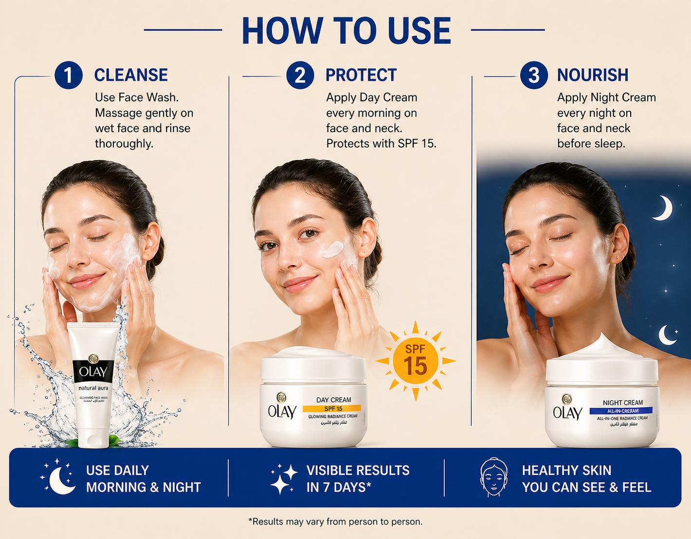 OLAY Natural Aura Skincare Set