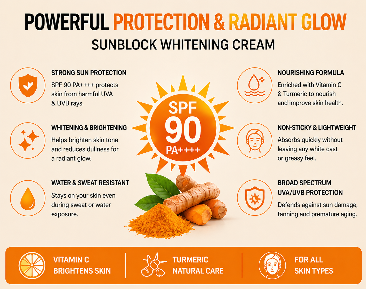 ROUSHUN SPF 90 Sunblock Cream – Brightening & UV Protection