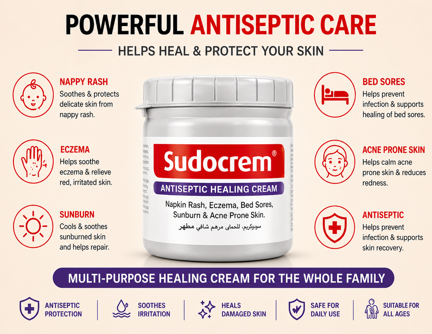 Sudocrem Antiseptic Healing Cream – Soothing Skin Repair Care