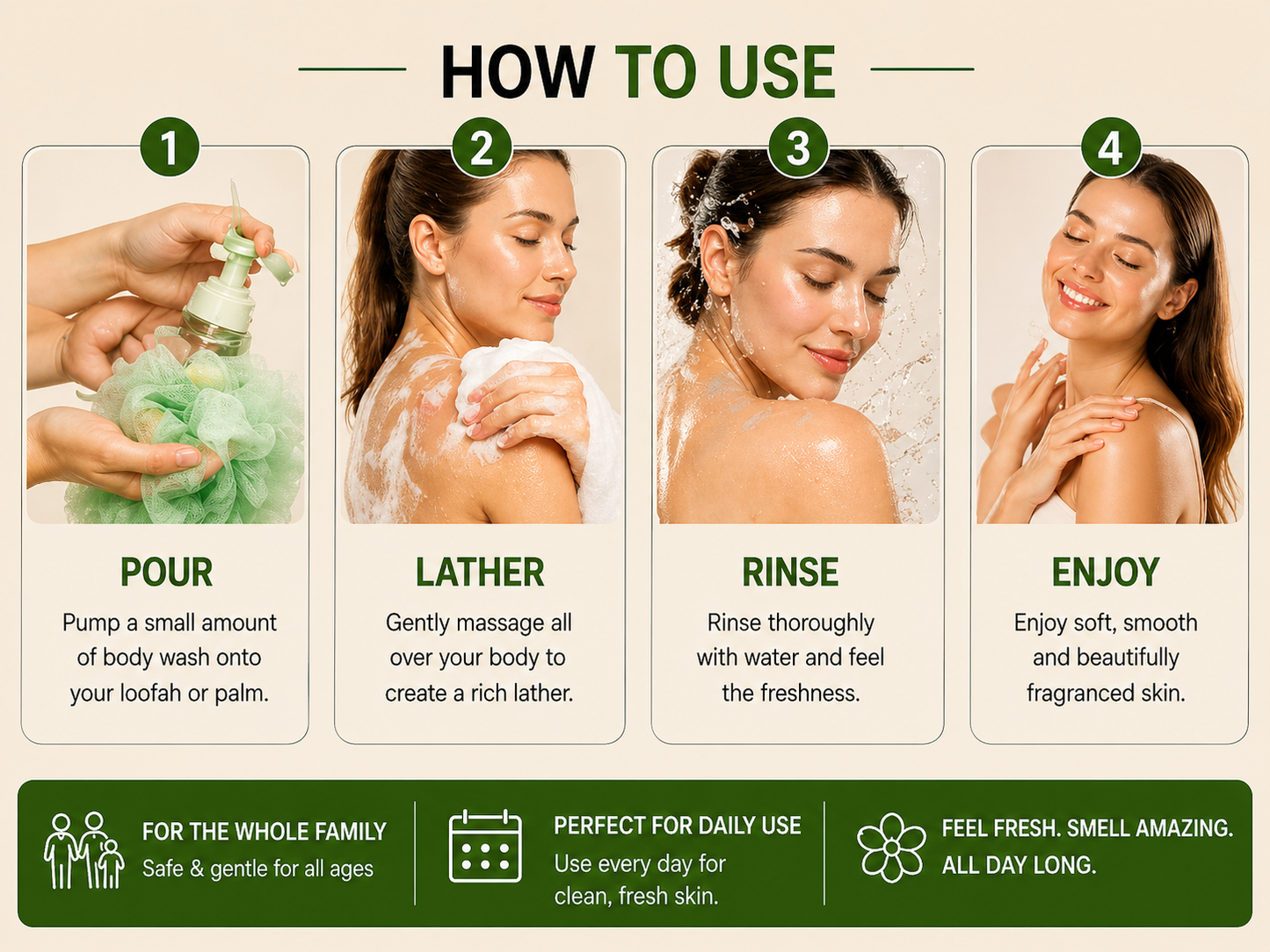 Yardlie Perfume Body Wash – Olive & Floral Hydrating Cleanser