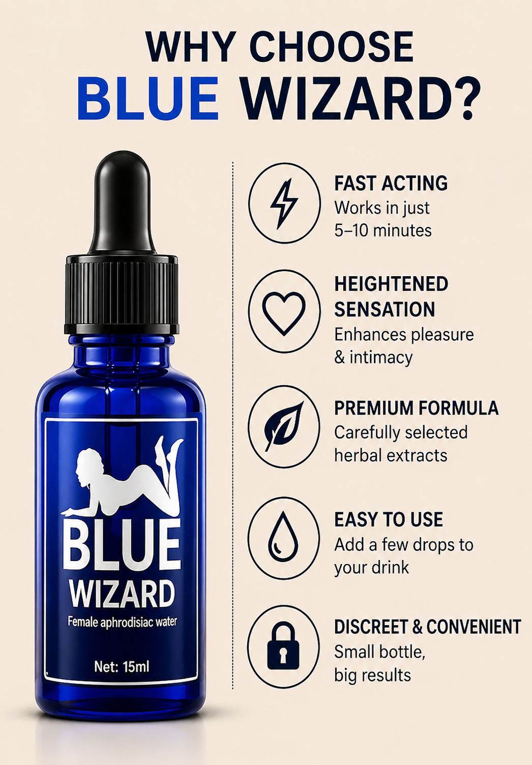 Blue Wizard Women’s Wellness Drops – Premium Liquid Supplement (15ml)