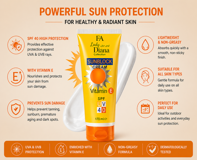 Sun Blocks